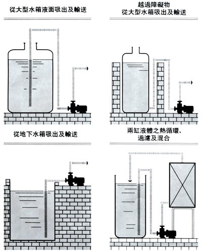 ZCQ����������