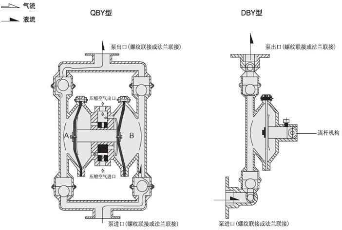 QBY���(d��ng)��Ĥ��